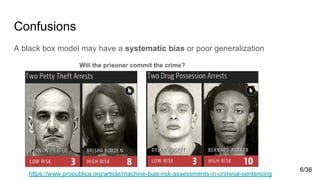 Confusions
A black box model may have a systematic bias or poor generalization
Will the prisoner commit the crime?
https://www.propublica.org/article/machine-bias-risk-assessments-in-criminal-sentencing
6/36
 