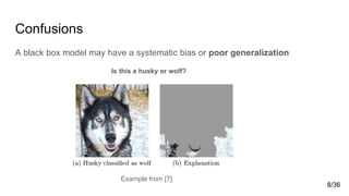 Confusions
A black box model may have a systematic bias or poor generalization
Is this a husky or wolf?
Example from [7]
8/36
 