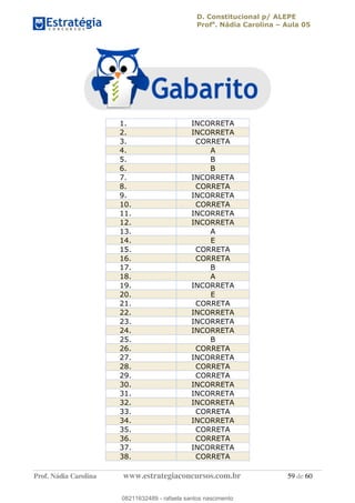 D. Constitucional p/ ALEPE
Profa
. Nádia Carolina Aula 05
Prof. Nádia Carolina www.estrategiaconcursos.com.br 59 de 60
1. INCORRETA
2. INCORRETA
3. CORRETA
4. A
5. B
6. B
7. INCORRETA
8. CORRETA
9. INCORRETA
10. CORRETA
11. INCORRETA
12. INCORRETA
13. A
14. E
15. CORRETA
16. CORRETA
17. B
18. A
19. INCORRETA
20. E
21. CORRETA
22. INCORRETA
23. INCORRETA
24. INCORRETA
25. B
26. CORRETA
27. INCORRETA
28. CORRETA
29. CORRETA
30. INCORRETA
31. INCORRETA
32. INCORRETA
33. CORRETA
34. INCORRETA
35. CORRETA
36. CORRETA
37. INCORRETA
38. CORRETA
08211632489
08211632489 - rafaela santos nascimento
 