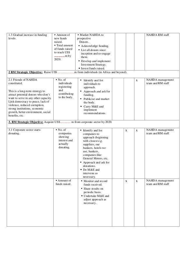 resourcemobilizationplan