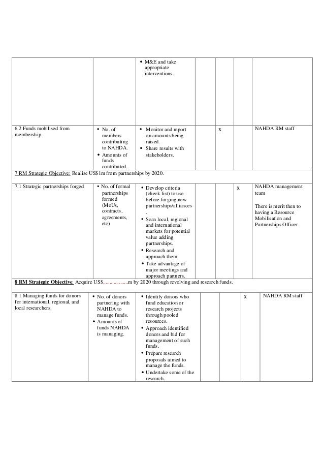 resourcemobilizationplan