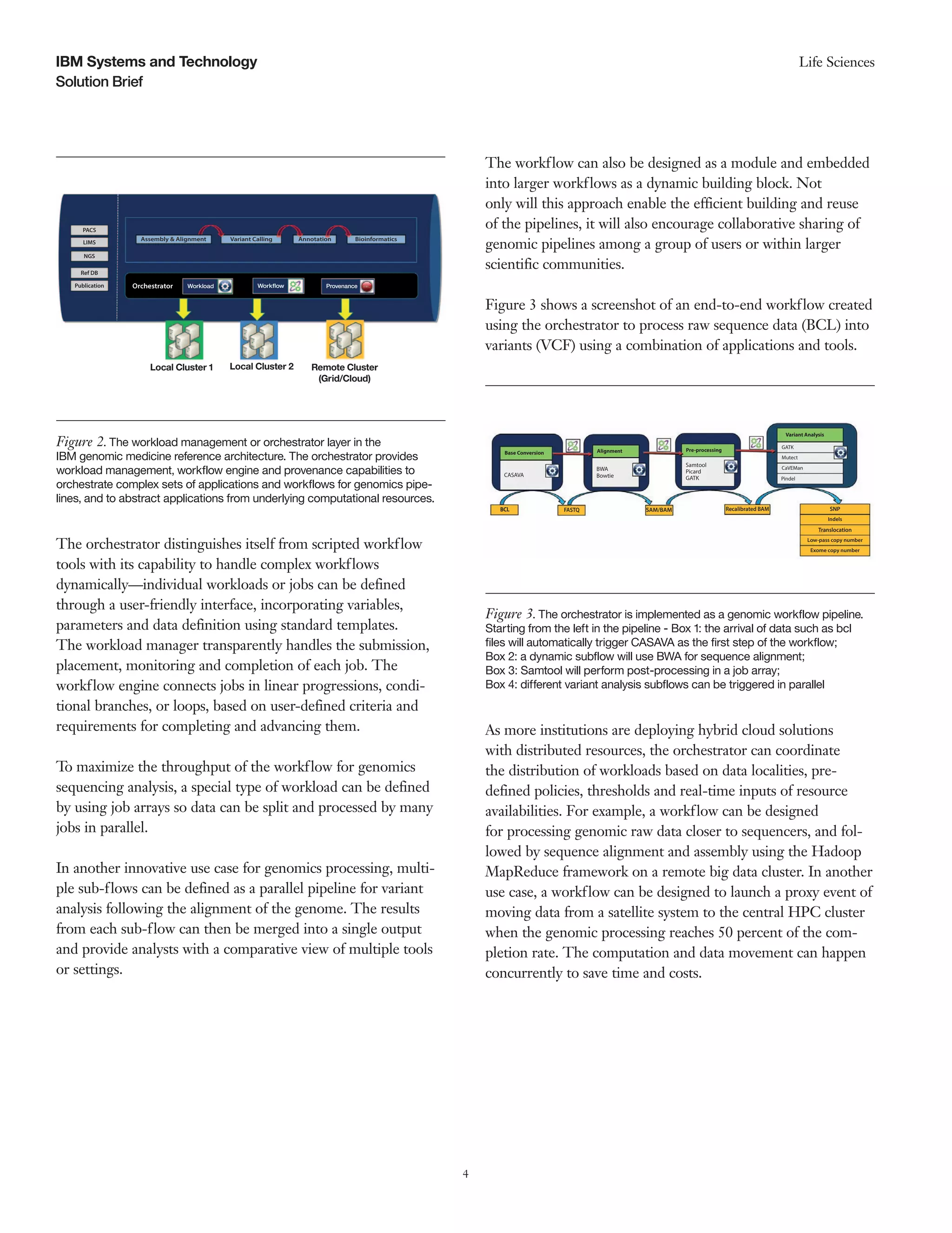 4
Solution Brief
Life SciencesIBM Systems and Technology
The orchestrator distinguishes itself from scripted workflow
tools with its capability to handle complex workflows
dynamically—individual workloads or jobs can be defined
through a user-friendly interface, incorporating variables,
parameters and data definition using standard templates.
The workload manager transparently handles the submission,
placement, monitoring and completion of each job. The
workflow engine connects jobs in linear progressions, condi-
tional branches, or loops, based on user-defined criteria and
requirements for completing and advancing them.
To maximize the throughput of the workflow for genomics
sequencing analysis, a special type of workload can be defined
by using job arrays so data can be split and processed by many
jobs in parallel.
In another innovative use case for genomics processing, multi-
ple sub-flows can be defined as a parallel pipeline for variant
analysis following the alignment of the genome. The results
from each sub-flow can then be merged into a single output
and provide analysts with a comparative view of multiple tools
or settings.
The workflow can also be designed as a module and embedded
into larger workflows as a dynamic building block. Not
only will this approach enable the efficient building and reuse
of the pipelines, it will also encourage collaborative sharing of
genomic pipelines among a group of users or within larger
scientific communities.
Figure 3 shows a screenshot of an end-to-end workflow created
using the orchestrator to process raw sequence data (BCL) into
variants (VCF) using a combination of applications and tools.
As more institutions are deploying hybrid cloud solutions
with distributed resources, the orchestrator can coordinate
the distribution of workloads based on data localities, pre-
defined policies, thresholds and real-time inputs of resource
availabilities. For example, a workflow can be designed
for processing genomic raw data closer to sequencers, and fol-
lowed by sequence alignment and assembly using the Hadoop
MapReduce framework on a remote big data cluster. In another
use case, a workflow can be designed to launch a proxy event of
moving data from a satellite system to the central HPC cluster
when the genomic processing reaches 50 percent of the com-
pletion rate. The computation and data movement can happen
concurrently to save time and costs.
Figure 3. The orchestrator is implemented as a genomic workflow pipeline.
Starting from the left in the pipeline - Box 1: the arrival of data such as bcl
files will automatically trigger CASAVA as the first step of the workflow;
Box 2: a dynamic subflow will use BWA for sequence alignment;
Box 3: Samtool will perform post-processing in a job array;
Box 4: different variant analysis subflows can be triggered in parallel
Figure 2. The workload management or orchestrator layer in the
IBM genomic medicine reference architecture. The orchestrator provides
workload management, workflow engine and provenance capabilities to
orchestrate complex sets of applications and workflows for genomics pipe-
lines, and to abstract applications from underlying computational resources.
PACS
Assembly & Alignment
Orchestrator
LIMS
NGS
Ref DB
Publication
Variant Calling Annotation Bioinformatics
Workload Workﬂow Provenance
Local Cluster 1 Local Cluster 2 Remote Cluster
(Grid/Cloud)
Base Conversion Alignment Pre-processing
Variant Analysis
GATK
Mutect
CaVEMan
Pindel
BWA
BowtieCASAVA
Samtool
Picard
GATK
BCLBCL FASTQ SAM/BAM Recalibrated BAM SNP
Indels
Translocation
Low-pass copy number
Exome copy number
 
