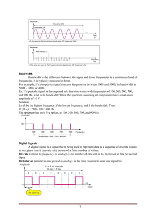 Bandwidth
Bandwidth is the difference between the upper and lower frequencies in a continuous band of
frequencies. It is typically measured in hertz.
For example, if a composite signal contains frequencies between 1000 and 5000, its bandwidth is
5000 - 1000, or 4000.
Ex: If a periodic signal is decomposed into five sine waves with frequencies of 100, 300, 500, 700,
and 900 Hz, what is its bandwidth? Draw the spectrum, assuming all components have a maximum
amplitude of 10 V.
Solution
Let fh ​be the highest frequency, ​fl ​the lowest frequency, and ​B ​the bandwidth. Then
B ​=​fh ​- ​fl ​= 900 - 100 =800 Hz
The spectrum has only five spikes, at 100, 300, 500, 700, and 900 Hz
Digital Signals
A digital signal is a ​signal​ that is being used to represent data as a sequence of ​discrete​ values;
at any given time it can only take on one of a finite number of values.
Bit rate ​(similar to frequency in analog)-is the ​number of bits sent in 1s, expressed in bits per second
(bps).
Bit Interval​ ​(similar to​ time period in analog)-​ is the time required to send one signal bit.
5
 