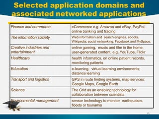 Selected application domains and
associated networked applications
15
Finance and commerce eCommerce e.g. Amazon and eBay, PayPal,
online banking and trading
The information society Web information and search engines, ebooks,
Wikipedia; social networking: Facebook and MySpace.
Creative industries and
entertainment
online gaming, music and film in the home,
user-generated content, e.g. YouTube, Flickr
Healthcare health informatics, on online patient records,
monitoring patients
Education e-learning, virtual learning environments;
distance learning
Transport and logistics GPS in route finding systems, map services:
Google Maps, Google Earth
Science The Grid as an enabling technology for
collaboration between scientists
Environmental management sensor technology to monitor earthquakes,
floods or tsunamis
 