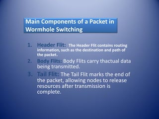 Main Components of a Packet in
Wormhole Switching
1. Header Flit: The Header Flit contains routing
information, such as the destination and path of
the packet.
2. Body Flits: Body Flits carry thactual data
being transmitted.
3. Tail Flit: The Tail Flit marks the end of
the packet, allowing nodes to release
resources after transmission is
complete.
 