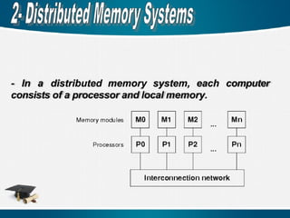 - In a distributed memory system, each computer
consists of a processor and local memory.
 