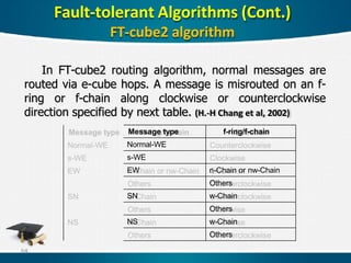 In FT-cube2 routing algorithm, normal messages are
routed via e-cube hops. A message is misrouted on an f-
ring or f-chain along clockwise or counterclockwise
direction specified by next table. (H.-H Chang et al, 2002)
Message type f-ring/f-chain
Normal-WE
s-WE
EW n-Chain or nw-Chain
Others
SN w-Chain
Others
NS w-Chain
Others
Fault-tolerant Algorithms (Cont.)
FT-cube2 algorithm
64
 