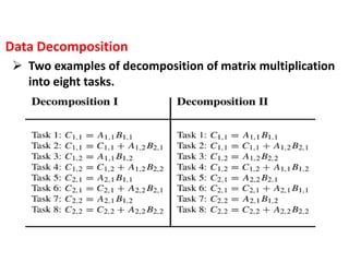  Two examples of decomposition of matrix multiplication
into eight tasks.
Data Decomposition
 