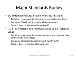 Copyright 2007 John Wiley & Sons, Inc. 1 - 40
Major Standards Bodies
• ISO (International Organization for Standardization)
– Technical recommendations for data communication interfaces
– Composed of each country’s national standards orgs.
– Based in Geneva, Switzerland (www.iso.ch)
• ITU-T (International Telecommunications Union –Telecom
Group
– Technical recommendations about telephone, telegraph and data
communications interfaces
– Composed of representatives from each country in UN
– Based in Geneva, Switzerland (www.itu.int)
 