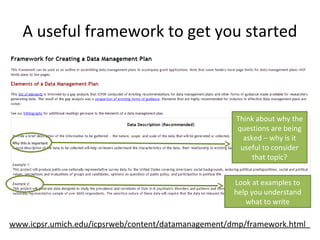 A useful framework to get you started
Think about why the
questions are being
asked – why is it
useful to consider
that topic?
Look at examples to
help you understand
what to write
•www.icpsr.umich.edu/icpsrweb/content/datamanagement/dmp/framework.html
 