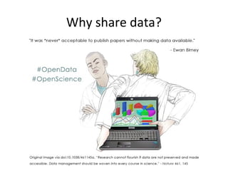 Why share data?
 
