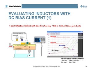 DC10_12-TH3_Novak-Mori-Resso_slides (FRA info from Agilent etc).pdf