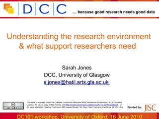 Understanding the research environment & what support researchers need   Sarah Jones DCC, University of Glasgow [email_address]   