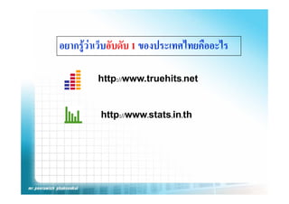 อยากรูวาเว็บอับดับ 1 ของประเทศไทยคืออะไร

         http://www.truehits.net
         http://www truehits net


          http://www.stats.in.th
 