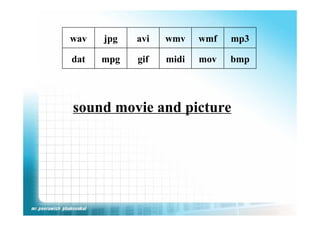 wav j
    jpg   avii   wmv wmf mp3
                        f   3
dat mpg   gif    midi mov bmp


sound movie and picture
                p
 