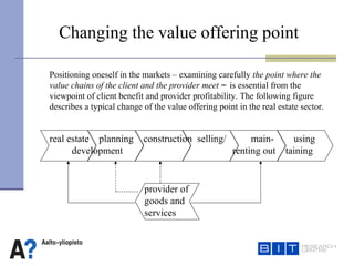 Changing the value offering point   real estate  planning  construction  selling/  main-  using  development   renting out  taining provider of goods and services Positioning oneself in the markets – examining carefully  the point where the value chains of the client and the provider meet   –  is essential from the viewpoint of client benefit and provider profitability. The following figure describes a typical change of the value offering point in the real estate sector. 