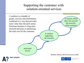 Supporting the customer with  solution-oriented services Modified: Mathieu 2001and Cova et al. 2000 A solution is a bundle of  goods, services and information, combined in a way that provides  more value than the parts alone.  Solutions business is long-term  oriented and aims at optimizing  the total cost for the customer. Individual service A solution  supporting  the customer A solution which takes into account the networks  of the customer 