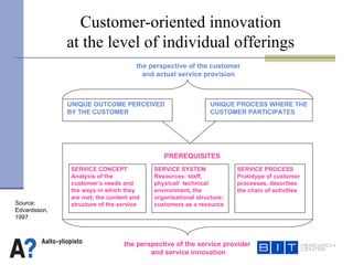 Customer-oriented innovation at the level of individual offerings Source: Edvardsson , 1997 the perspective of the service provider  and service innovation SERVICE CONCEPT Analysis of the customer’s needs and the ways in which they are met; the content and structure of the service UNIQUE OUTCOME PERCEIVED BY THE CUSTOMER UNIQUE PROCESS WHERE THE CUSTOMER PARTICIPATES PREREQUISITES the perspective of the customer and actual service provision SERVICE SYSTEM Resources: staff, physical/  technical environment, the organisational structure; customers as a resource  SERVICE PROCESS Prototype of customer processes, describes the chain of activities 
