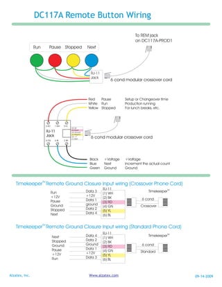 Dc117a Wiring0 | PDF