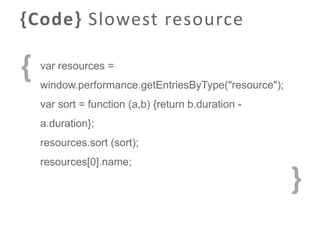 {Code} Slowest resource

{

var resources =
window.performance.getEntriesByType("resource");

var sort = function (a,b) {r...