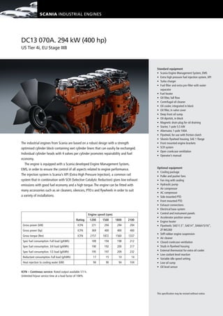SCANIA industrial engines
DC13 070A. 294 kW (400 hp)
US Tier 4i, EU Stage IIIB
Standard equipment
•	 Scania Engine Management System, EMS
•	 Extra high pressure fuel injection system, XPI
•	 Turbo charger
•	 Fuel filter and extra pre-filter with water
separator
• Fuel heater
•	 Oil filter, full flow
•	 Centrifugal oil cleaner
•	 Oil cooler, integrated in block
•	 Oil filler, in valve cover
•	 Deep front oil sump
•	 Oil dipstick, in block
•	 Magnetic drain plug for oil draining
•	 Starter, 1-pole 5.5 kW
•	 Alternator, 1-pole 100A
•	 Flywheel, for use with friction clutch
•	 Silumin flywheel housing, SAE 1 flange
•	 Front mounted engine brackets
•	 SCR system
•	 Open crankcase ventilation
•	 Operator’s manual
Optional equipment
•	 Cooling package
•	 Puller and pusher fans
•	 Fan ring with sealing
•	 Hydraulic pump
•	 Air compressor
•	 AC compressor
•	 Side mounted PTO
•	 Front mounted PTO
•	 Exhaust connections
•	 Electrical base system
•	 Control and instrument panels
•	 Accelerator position sensor
•	 Engine heater
•	 Flywheels: SAE11.5”, SAE14”, DANA15/16”,
ZF WG260
•	 Stiff rubber engine suspension
•	 Air cleaner
•	 Closed crankcase ventilation
•	 Studs in flywheel housing
•	 External thermostat for extra oil cooler
•	 Low coolant level reaction
•	 Variable idle speed setting
•	 Low oil sump
•	 Oil level sensor
The industrial engines from Scania are based on a robust design with a strength 	
optimised cylinder block containing wet cylinder liners that can easiliy be exchanged.
Individual cylinder heads with 4 valves per cylinder promotes repairability and fuel
economy.
  The engine is equipped with a Scania developed Engine Management System, 	
EMS, in order to ensure the control of all aspects related to engine performance. 	
The injection system is Scania’s XPI (Extra High Pressure Injection), a common rail
system that in combination with SCR (Selective Catalytic Reduction) gives low exhaust
emissions with good fuel economy and a high torque.The engine can be fitted with
many accessories such as air cleaners, silencers, PTO:s and flywheels in order to suit 	
a variety of installations.
This specification may be revised without notice.
Engine speed (rpm)
Rating 1200 1500 1800 2100
Gross power (kW) ICFN 271 294 294 294
Gross power (hp) ICFN 369 400 400 400
Gross torque (Nm) ICFN 2157 1872 1560 1337
Spec fuel consumption. Full load (g/kWh) 189 194 198 212
Spec fuel consumption. 3/4 load (g/kWh) 190 192 200 217
Spec fuel consumption. 1/2 load (g/kWh) 195 197 209 232
Reductant consumption. Full load (g/kWh) 17 15 14 14
Heat rejection to cooling water (kW) 94 90 94 104
ICFN – Continous service: Rated output available 1/1 h.
Unlimited h/year service time at a load factor of 100%
 
