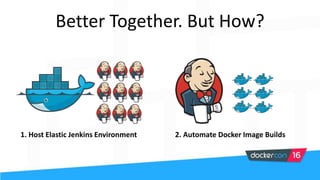 Better Together. But How?
1. Host Elastic Jenkins Environment 2. Automate Docker Image Builds
 