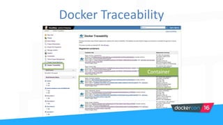 Container
Docker Traceability
 