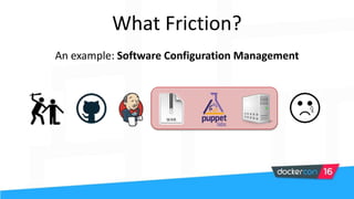 What Friction?
An example: Software Configuration Management
 