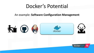 Docker’s Potential
An example: Software Configuration Management
 