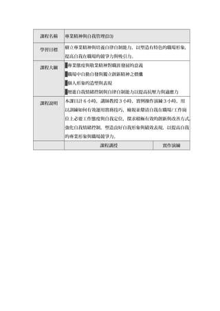 課程名稱 專業精神與自我管理(D3)
學習目標
樹立專業精神與培養自律自制能力，以塑造有特色的職場形象，
提高自我在職場的競爭力與吸引力。
課程大綱
▓專業態度與敬業精神對職涯發展的意義
▓職場中自動自發與獨立創新精神之價值
▓個人形象的造塑與表現
▓增進自我情緒控制與自律自制能力以提高抗壓力與適應力
課程說明
本課目計 6 小時，講師教授 3 小時，實例操作演練 3 小時，用
以訓練如何有效運用實務技巧，檢視並釐清自我在職場/工作崗
位上必要工作態度與自我定位，探求積極有效的創新與改善方式，
強化自我情緒控制，塑造良好自我形象與績效表現，以提高自我
的專業形象與職場競爭力。
課程講授 實作演練
 