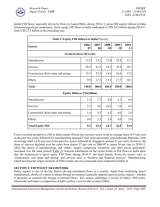 trends & growth of fdi in india | PDF