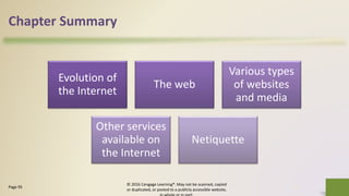 Chapter Summary
Evolution of
the Internet
The web
Various types
of websites
and media
Other services
available on
the Internet
Netiquette
© 2016 Cengage Learning®. May not be scanned, copied
or duplicated, or posted to a publicly accessible website,
43Page 95
 