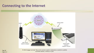 Connecting to the Internet
8Page 58
Figure 2-2
© 2016 Cengage Learning®. May not be scanned, copied or duplicated, or posted to a publicly
accessible website, in whole or in part.
 