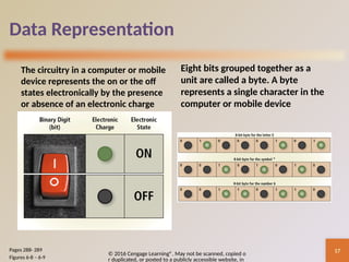 Discovering Computers Chapter 03 Computing Components | PPTX