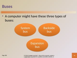 Discovering Computers Chapter 03 Computing Components | PPTX