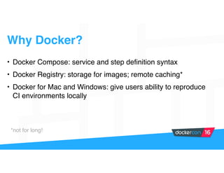 Why Docker?
• Docker Compose: service and step definition syntax
• Docker Registry: storage for images; remote caching*
• Docker for Mac and Windows: give users ability to reproduce
CI environments locally
*not for long!
 