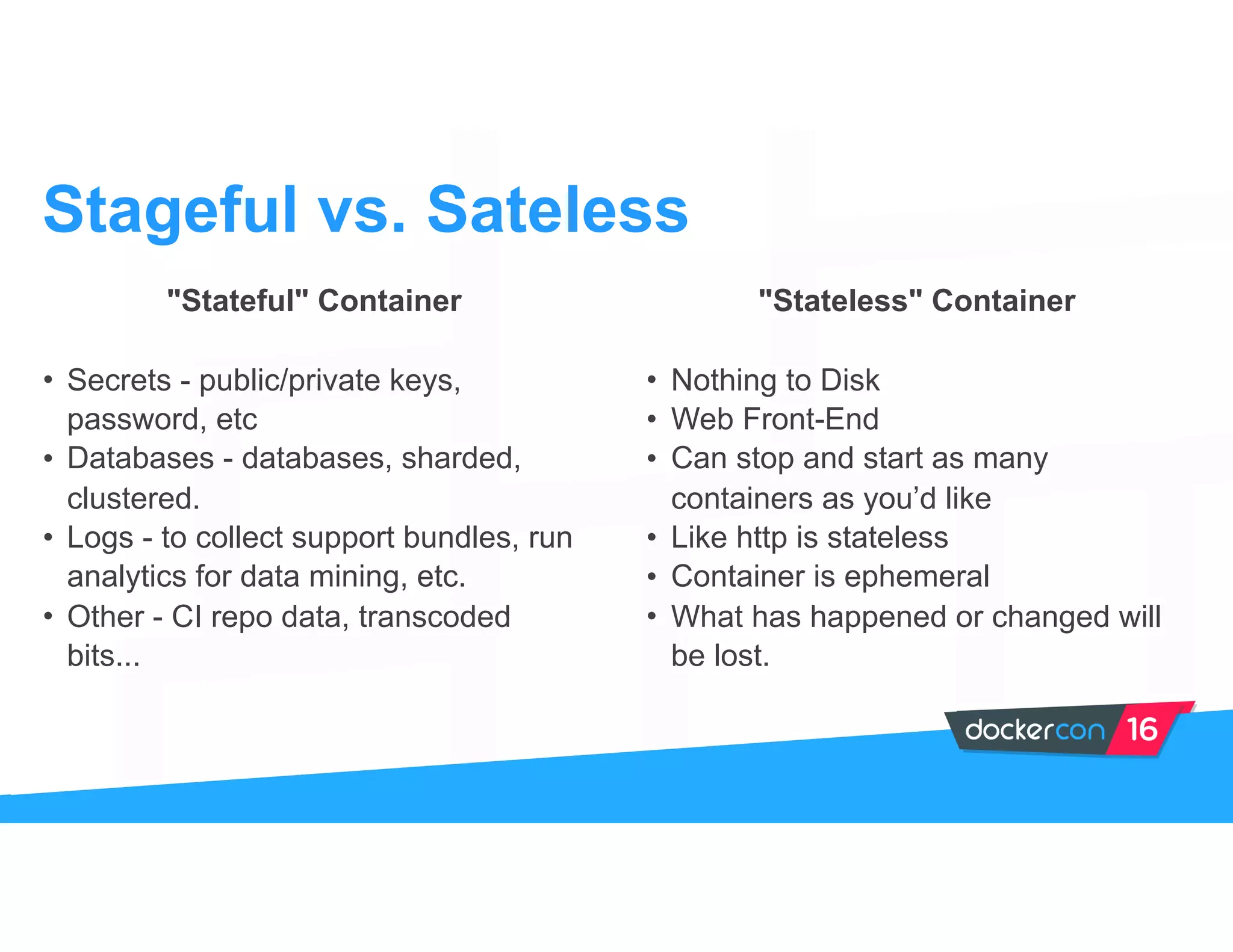 "Stateful" Container
• Secrets - public/private keys,
password, etc
• Databases - databases, sharded,
clustered.
• Logs - to collect support bundles, run
analytics for data mining, etc.
• Other - CI repo data, transcoded
bits...
Stageful vs. Sateless
"Stateless" Container
• Nothing to Disk
• Web Front-End
• Can stop and start as many
containers as you’d like
• Like http is stateless
• Container is ephemeral
• What has happened or changed will
be lost.