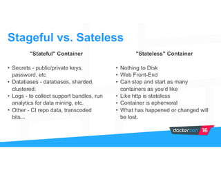 "Stateful" Container
• Secrets - public/private keys,
password, etc
• Databases - databases, sharded,
clustered.
• Logs - to collect support bundles, run
analytics for data mining, etc.
• Other - CI repo data, transcoded
bits...
Stageful vs. Sateless
"Stateless" Container
• Nothing to Disk
• Web Front-End
• Can stop and start as many
containers as you’d like
• Like http is stateless
• Container is ephemeral
• What has happened or changed will
be lost.
 