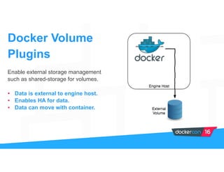 Enable external storage management
such as shared-storage for volumes.
• Data is external to engine host.
• Enables HA for data.
• Data can move with container.
Docker Volume
Plugins
 