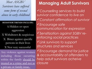 Most ASGBV
Survivors have suffered
some form of sexual
abuse in early childhood
Managing Adult Survivors
Counselling services to build
survivor confidence to live on
Constant affirmation of survivor
Encourage safe
communication for expression
Sensitization against SGBV re-
enforcing social practices
Link survivors to support
structures and services
Encourage demand for justice
& accountability of offenders to
help adult survivors acheive
closure
BEHAVIOR TRENDS INCLUDE:
X Hidden or open
aggression
X Withdrawn & suspicious
X Bitter against specific
persons in their lives
X Not very successful
BEHAVIOR TRENDS INCLUDE:
X Hidden or open
aggression
X Withdrawn & suspicious
X Bitter against specific
persons in their lives
X Not very successful
Any violence against women
including those occurring
within the family should be
treated as a crime and not as
a private or family issue.
Any violence against women
including those occurring
within the family should be
treated as a crime and not as
a private or family issue.
 