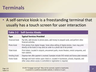 Terminals
• A self-service kiosk is a freestanding terminal that
usually has a touch screen for user interaction
17
Page 119
Table 3-2
© 2017 Cengage Learning®. May not be scanned, copied or duplicated,
or posted to a publicly accessible website, in whole or in part.
 