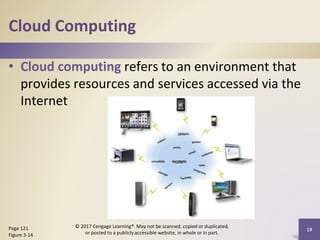 Cloud Computing
• Cloud computing refers to an environment that
provides resources and services accessed via the
Internet
19
Page 121
Figure 3-14
© 2017 Cengage Learning®. May not be scanned, copied or duplicated,
or posted to a publicly accessible website, in whole or in part.
 