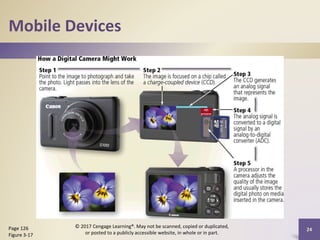 Mobile Devices
24
Page 126
Figure 3-17
© 2017 Cengage Learning®. May not be scanned, copied or duplicated,
or posted to a publicly accessible website, in whole or in part.
 