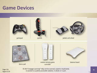 Game Devices
31
Page 131
Figure 3-23
© 2017 Cengage Learning®. May not be scanned, copied or duplicated,
or posted to a publicly accessible website, in whole or in part.
 