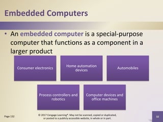 Embedded Computers
• An embedded computer is a special-purpose
computer that functions as a component in a
larger product
32
Page 132
© 2017 Cengage Learning®. May not be scanned, copied or duplicated,
or posted to a publicly accessible website, in whole or in part.
Consumer electronics
Home automation
devices
Automobiles
Process controllers and
robotics
Computer devices and
office machines
 