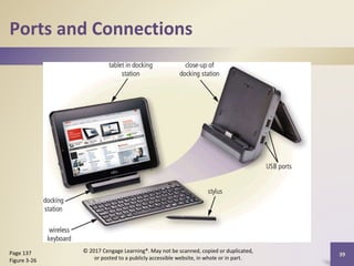 Ports and Connections
39
Page 137
Figure 3-26
© 2017 Cengage Learning®. May not be scanned, copied or duplicated,
or posted to a publicly accessible website, in whole or in part.
 