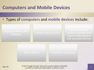 Computers and Mobile Devices
• Types of computers and mobile devices include:
4
Page 108
© 2017 Cengage Learning®. May not be scanned, copied or duplicated,
or posted to a publicly accessible website, in whole or in part.
Laptops, tablets, and
desktops
Servers and terminals
Smartphones, digital
cameras, e-book
readers, portable and
digital media players
and wearable devices
Game devices Embedded computers
 