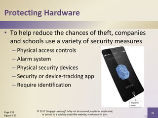 Protecting Hardware
• To help reduce the chances of theft, companies
and schools use a variety of security measures
– Physical access controls
– Alarm system
– Physical security devices
– Security or device-tracking app
– Require identification
41
Page 139
Figure 3-27
© 2017 Cengage Learning®. May not be scanned, copied or duplicated,
or posted to a publicly accessible website, in whole or in part.
 