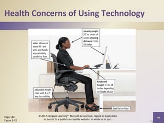 Health Concerns of Using Technology
46
Page 144
Figure 3-32
© 2017 Cengage Learning®. May not be scanned, copied or duplicated,
or posted to a publicly accessible website, in whole or in part.
 