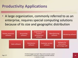 Productivity Applications
• A large organization, commonly referred to as an
enterprise, requires special computing solutions
because of its size and geographic distribution
© 2016 Cengage Learning®. May not be scanned, copied
or duplicated, or posted to a publicly accessible website,
in whole or in part.
22
Page 177
Human resources
software
Accounting
software
Engineering or
product
development
software
Manufacturing
software
Marketing software
Sales software
Distribution
software
Customer service
software
Software for
information
technology staff
 